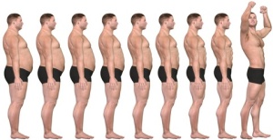 Fat to Fit Before After 3D Man Weight Loss Success